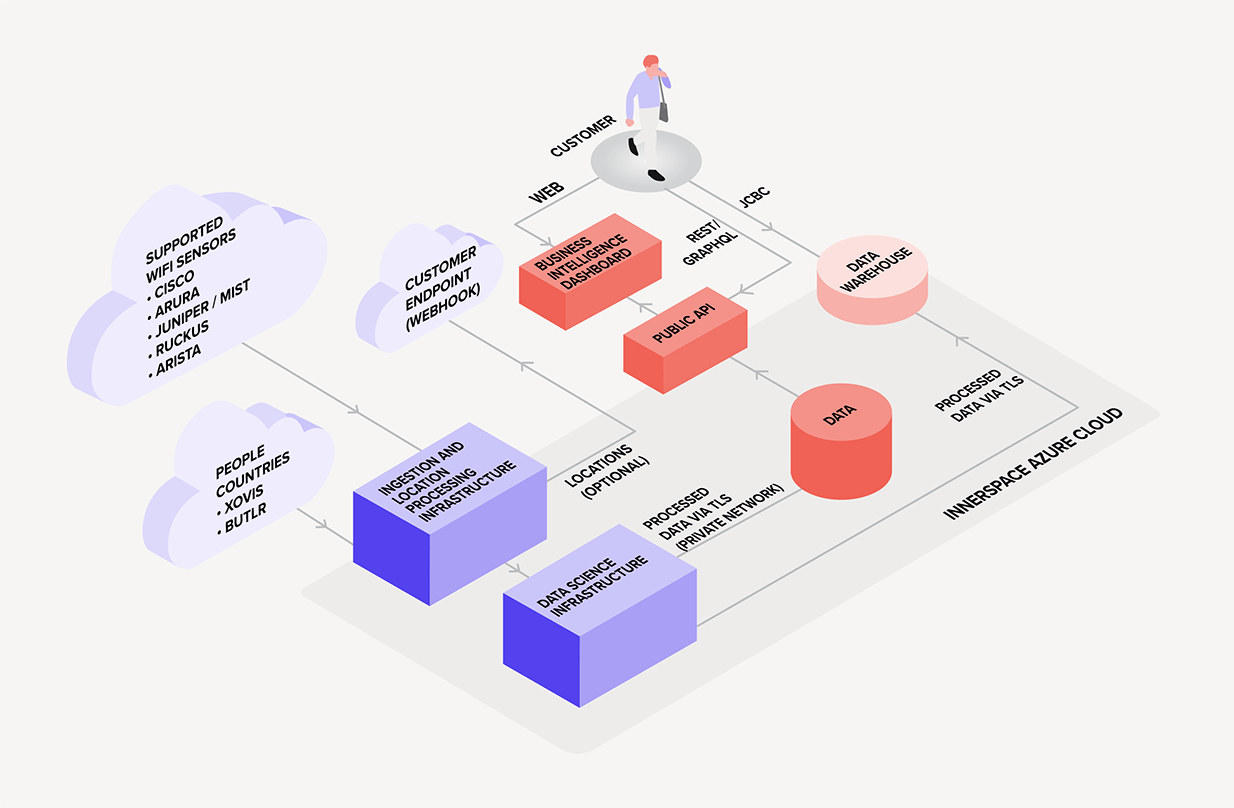 PHLF-diagrams_updated_styLe PHLF-diagrams_updated_styLe