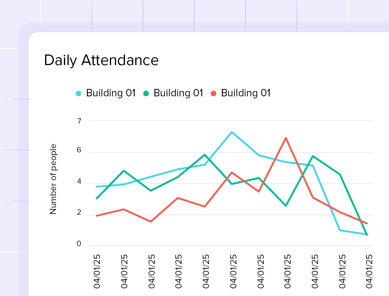 daily-attendance
